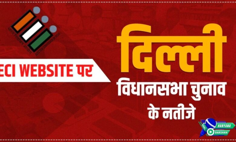 दिल्ली विधानसभा चुनाव 2025: मतगणना शुरू, बीजेपी और आप के बीच कांटे की टक्कर